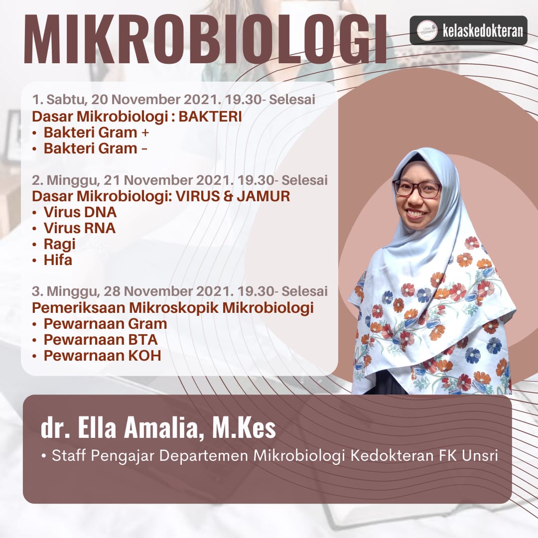 Mikrobiologi